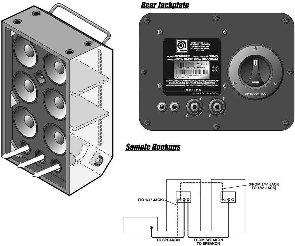 Ampeg Svt-610hlf 6x10 600w 8 Ohms Black - Classic Series - Speakerkast voor bas - Variation 1
