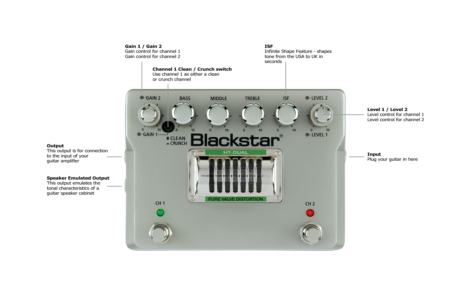 Blackstar Ht Dual 2 Channel Valve Distorsion - Overdrive/Distortion/fuzz effectpedaal - Variation 2