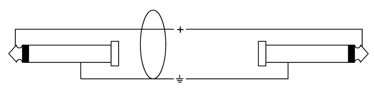 Cordial Cpi6pr - - Kabel - Variation 2