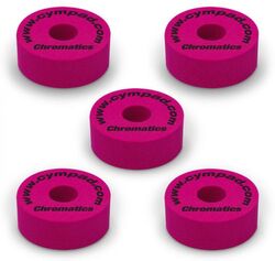 Moer Cympad SET 5 PADS CYMPAD CHROMATICS CRIMSON