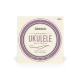 EJ88C Nyltech Ukulele, Concert - set van 4 snaren