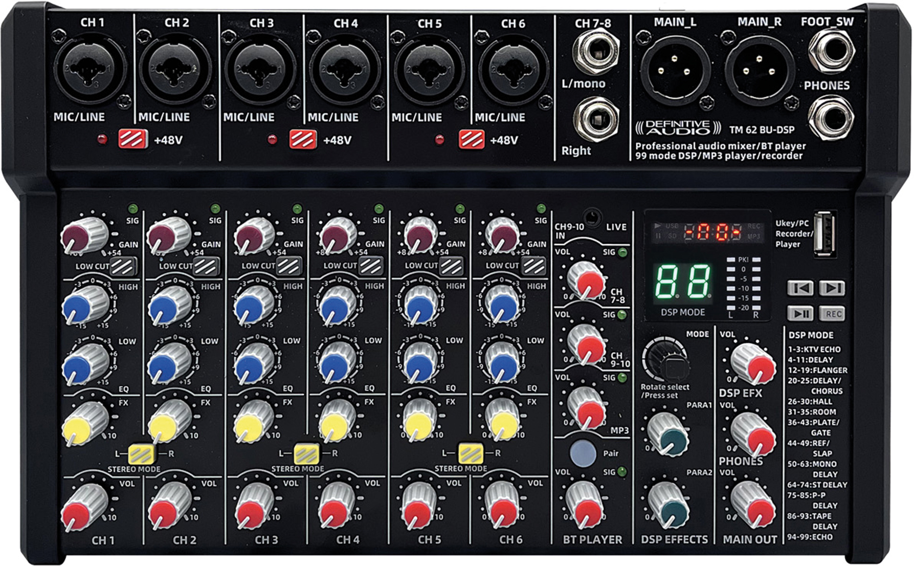 Definitive Audio Tm 62 Bu-dsp - Analoge Mengtafel - Main picture