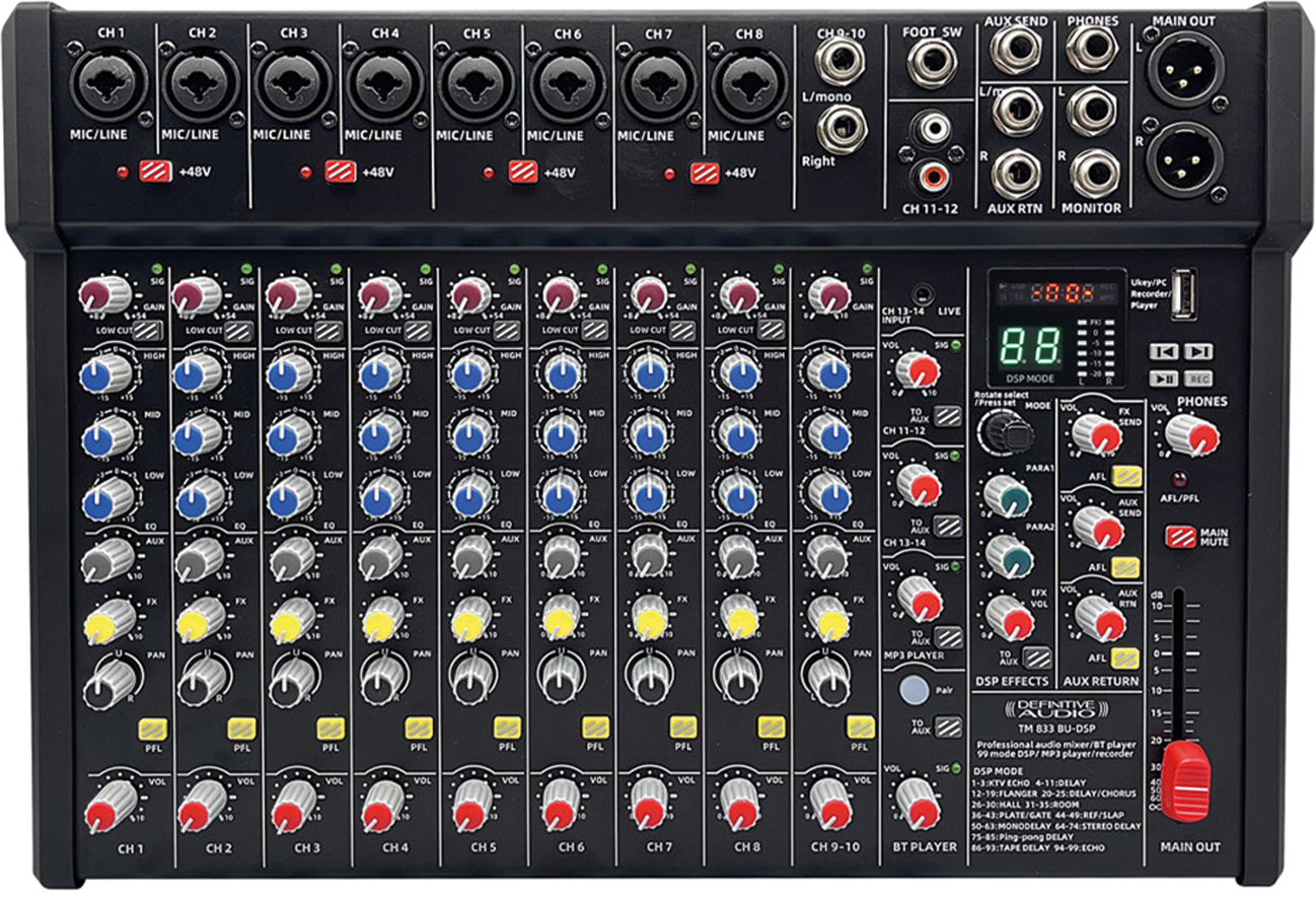 Definitive Audio Tm 833 Bu-dsp - Analoge Mengtafel - Main picture