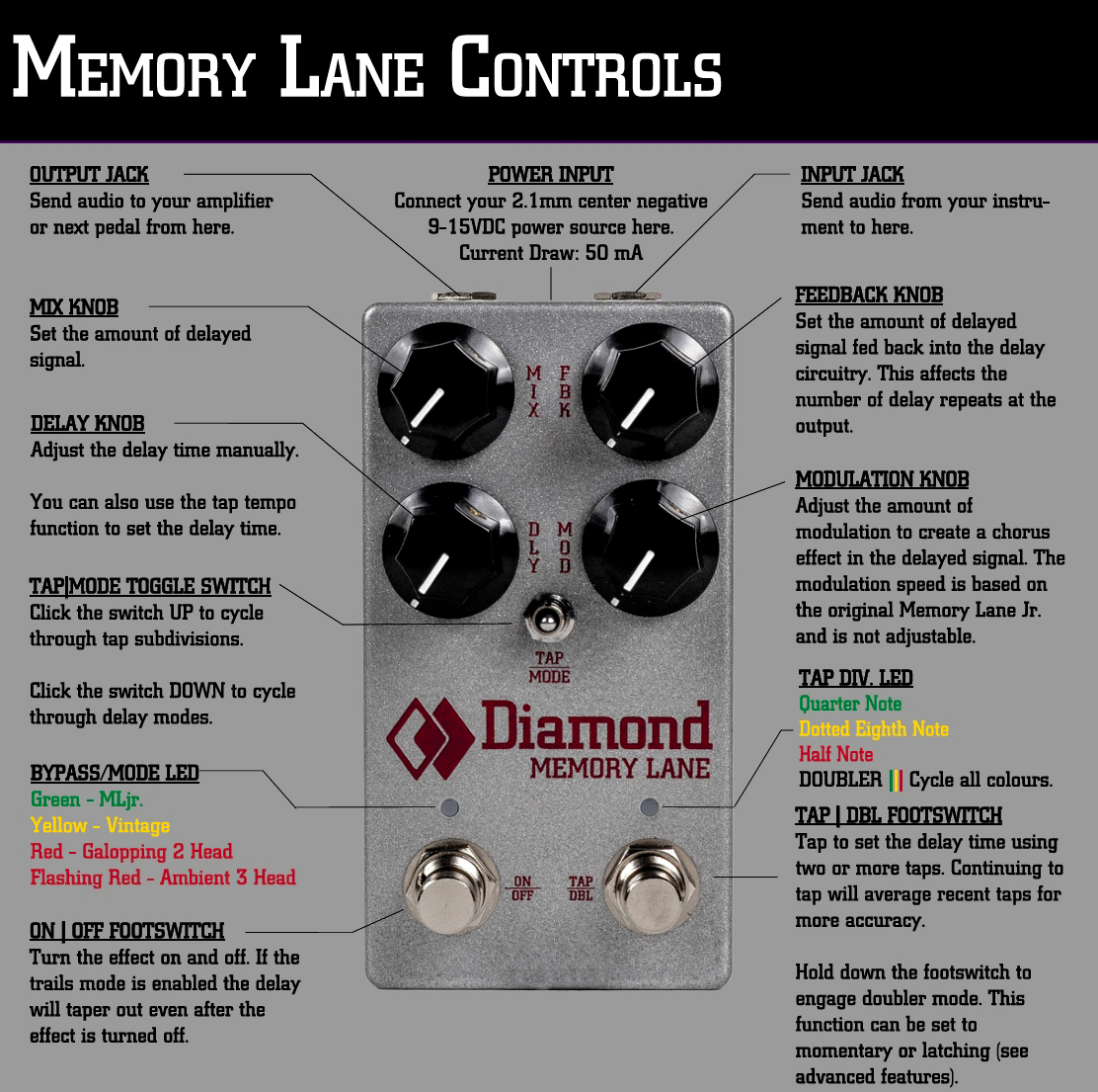 Diamond Memory Lane Stm32 Delay - Reverb/delay/echo effect pedaal - Variation 4