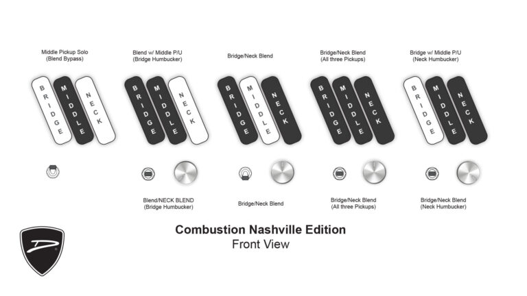 Dingwall Combustion Nashville Cn3 5c 3pu Active Pf - Ultraviolet Burst - Solid body elektrische bas - Variation 9