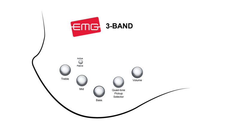 Dingwall Kyle Konkiel Combustion 5c 3pu Active Rw - Matte Army Green - Solid body elektrische bas - Variation 4
