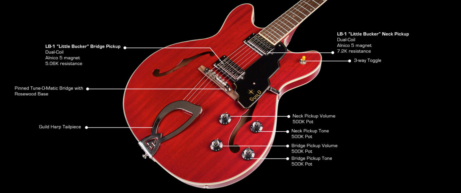Guild Starfire Iv Newark St Hh Ht Rw - Cherry Red - Semi hollow elektriche gitaar - Variation 4