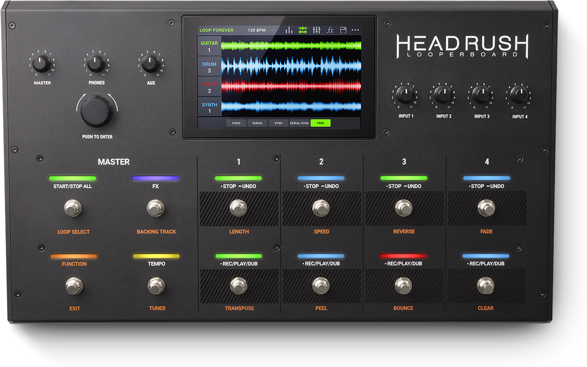 Headrush Looperboard - Looper effect pedaal - Main picture