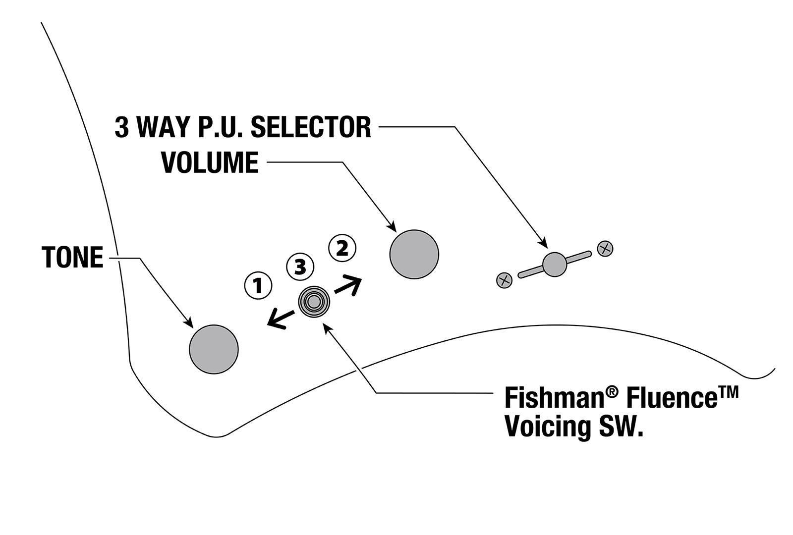 Ibanez A528 Cmg Alpha 8c Multiscale 2h Fishman Fluence Eb - Coral Mirage - Multi-scale gitaar - Variation 6