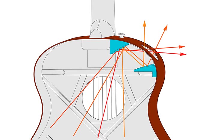 Ibanez Aam370m1ce Tpa Advanced Auditorium Epicea Erable Rw - Transparent Panda - Folk gitaar - Variation 5