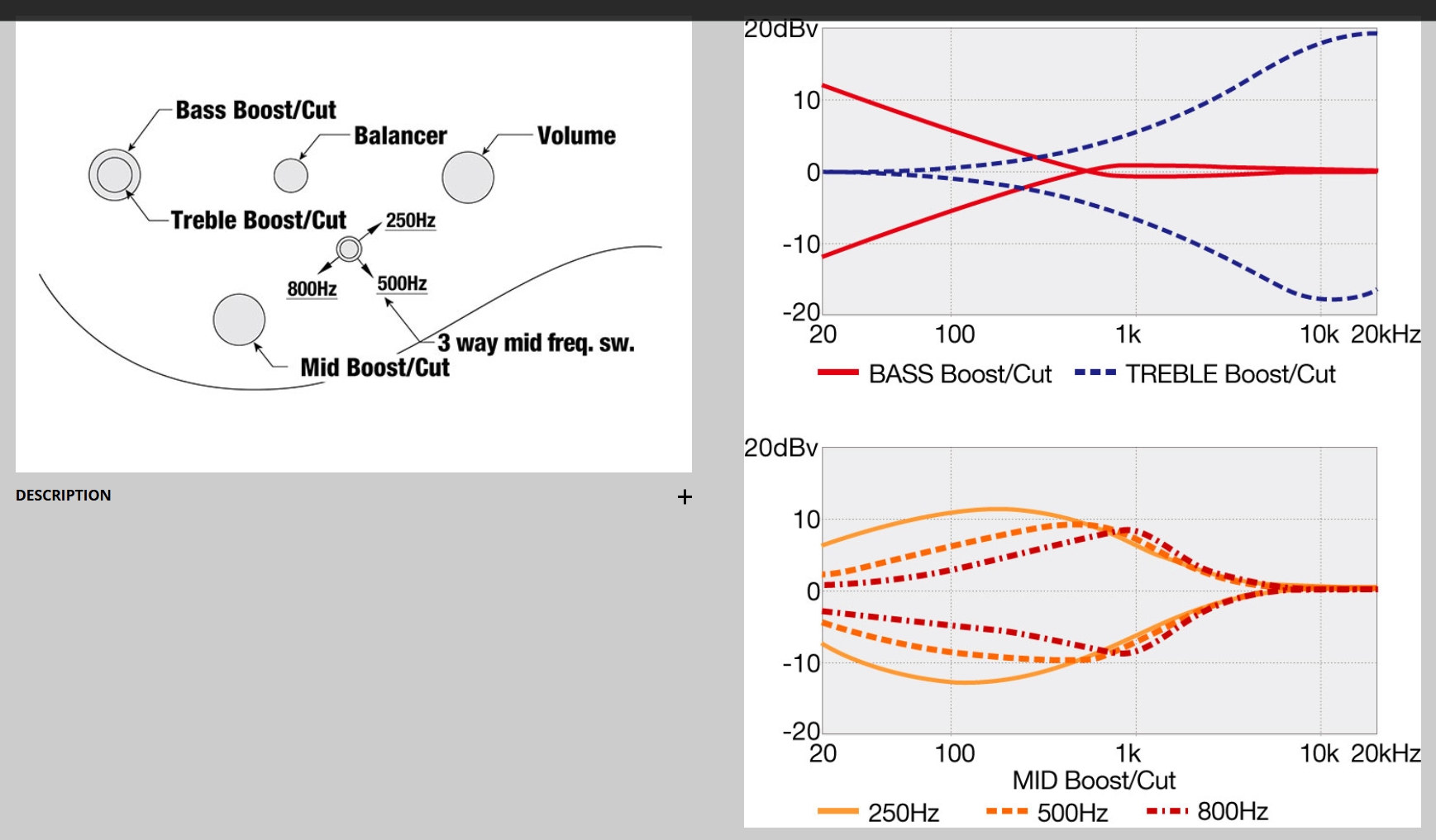 Ibanez Adam Nitti Anb306 Signature 6c Active Bartolini Pur - Transparent Blue - Solid body elektrische bas - Variation 4