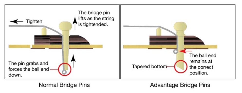 Ibanez Ae340fmh Mhs Concert Thinline Cw Tout Okoume Rw - Mahogany Sunburst - Folk gitaar - Variation 7