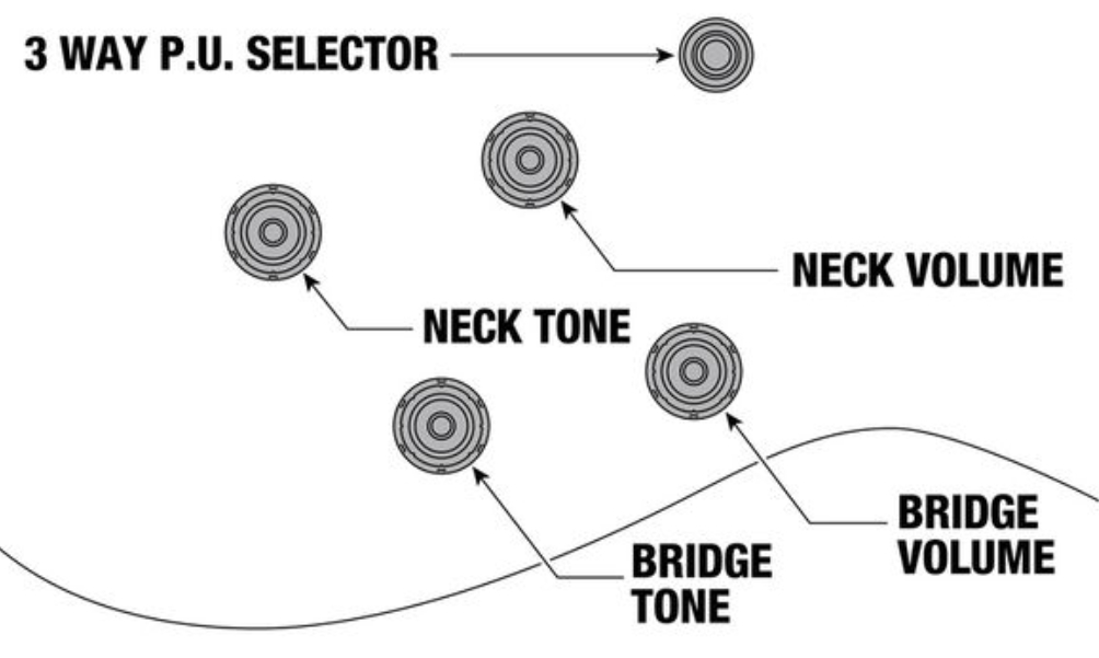 Ibanez Am93qa Jbb Artcore Expressionist 2h Ht Eb - Jet Blue Burst - Semi hollow elektriche gitaar - Variation 5