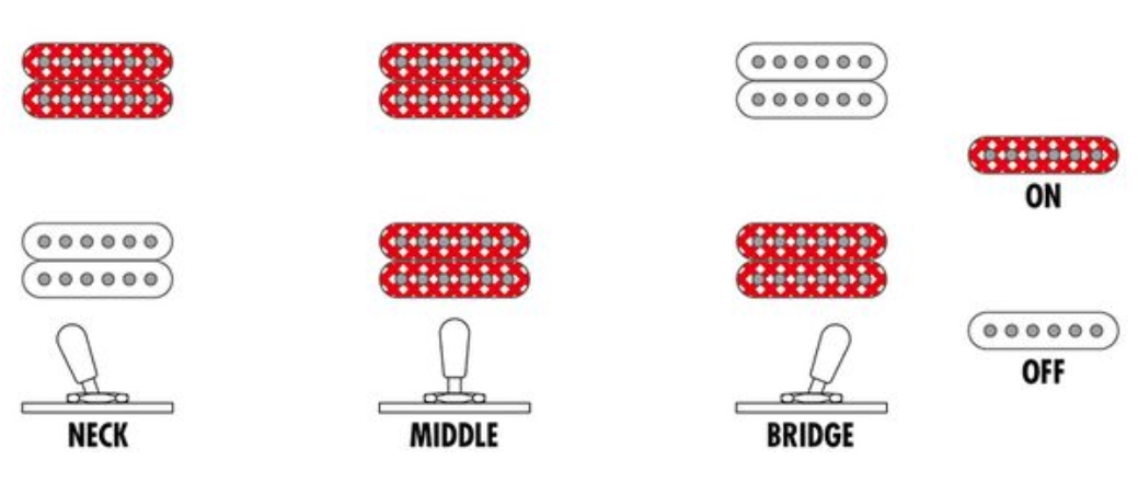 Ibanez Am93qa Vvh Artcore Expressionist 2h Ht Eb - Vintage Violin High Gloss - Semi hollow elektriche gitaar - Variation 6