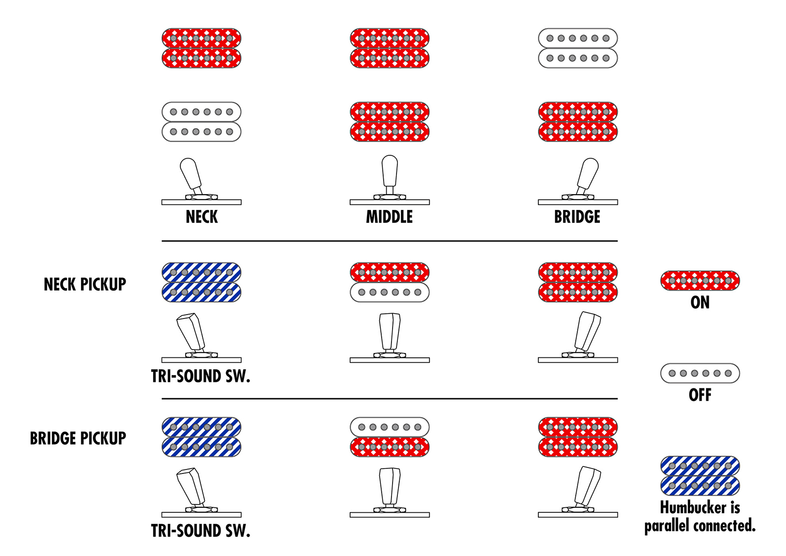 Ibanez Ar625fmsp Cml Standard Artist 2h Ht Eb - Caramel Burst Low Gloss - Double cut gitaar - Variation 6