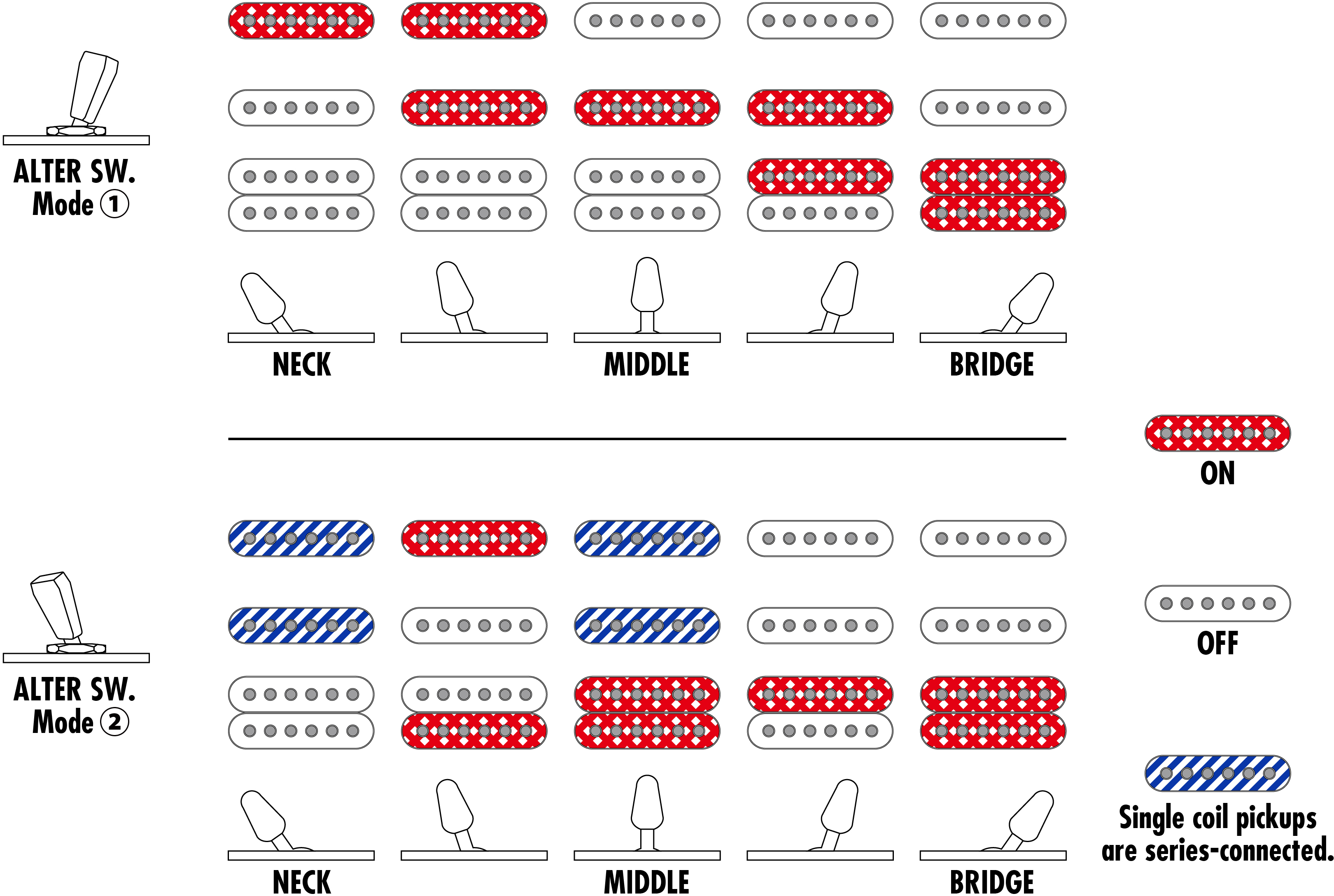 Ibanez Az2204nw Sfb Prestige Jap Hss Seymour Duncan Trem Rw - Seafoam Blue - Elektrische gitaar in Strat vorm - Variation 4