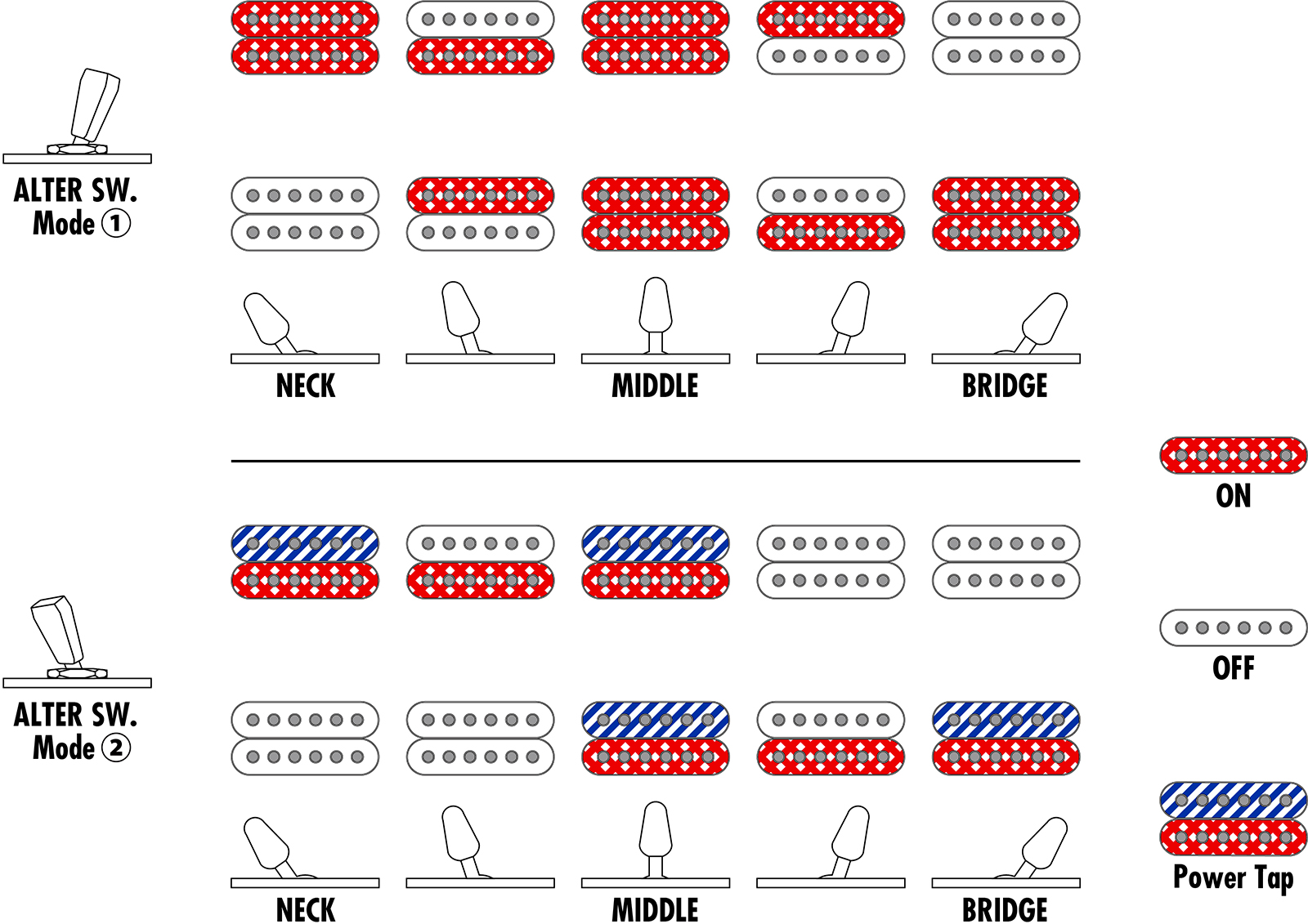 Ibanez Az41p1pb Tgb Premium 2h Seymour Duncan Trem Rw - Transparent Gray Burst - Elektrische gitaar in Strat vorm - Variation 5