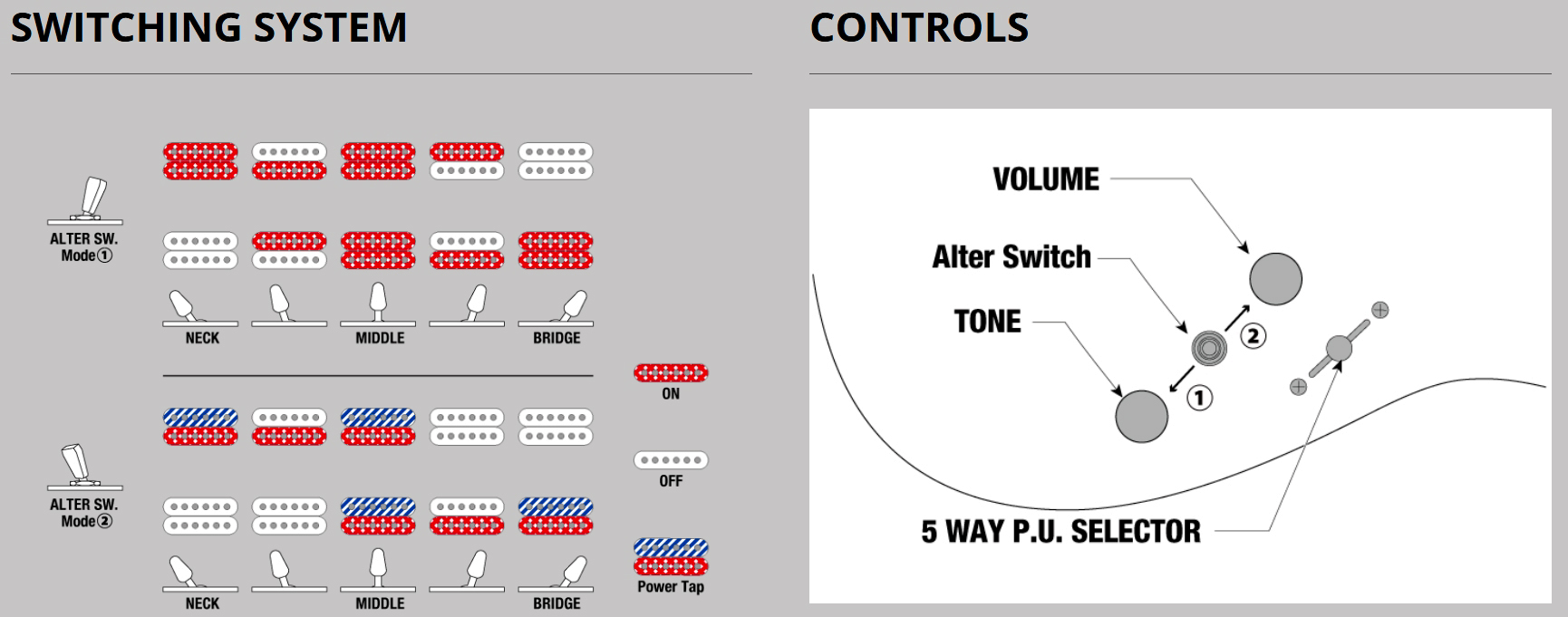 Ibanez Az42p1 Pbe Premium 2h Trem Rw - Prussian Blue Metallic - Elektrische gitaar in Strat vorm - Variation 4