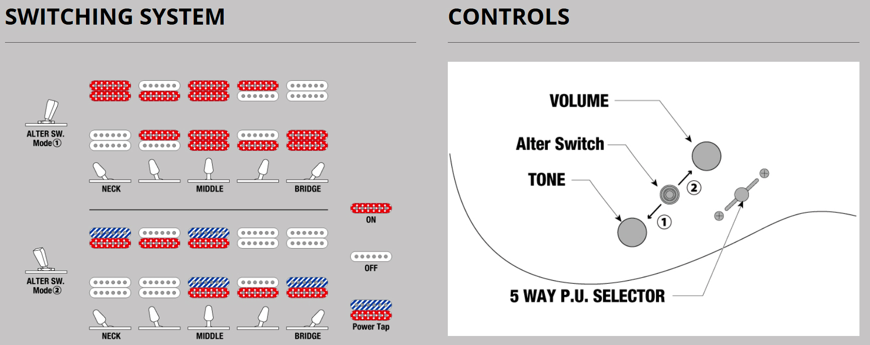 Ibanez Az47p1qm Deb Premium Hsh Dimarzio Trem Eb - Dragon Eye Burst - Elektrische gitaar in Strat vorm - Variation 4