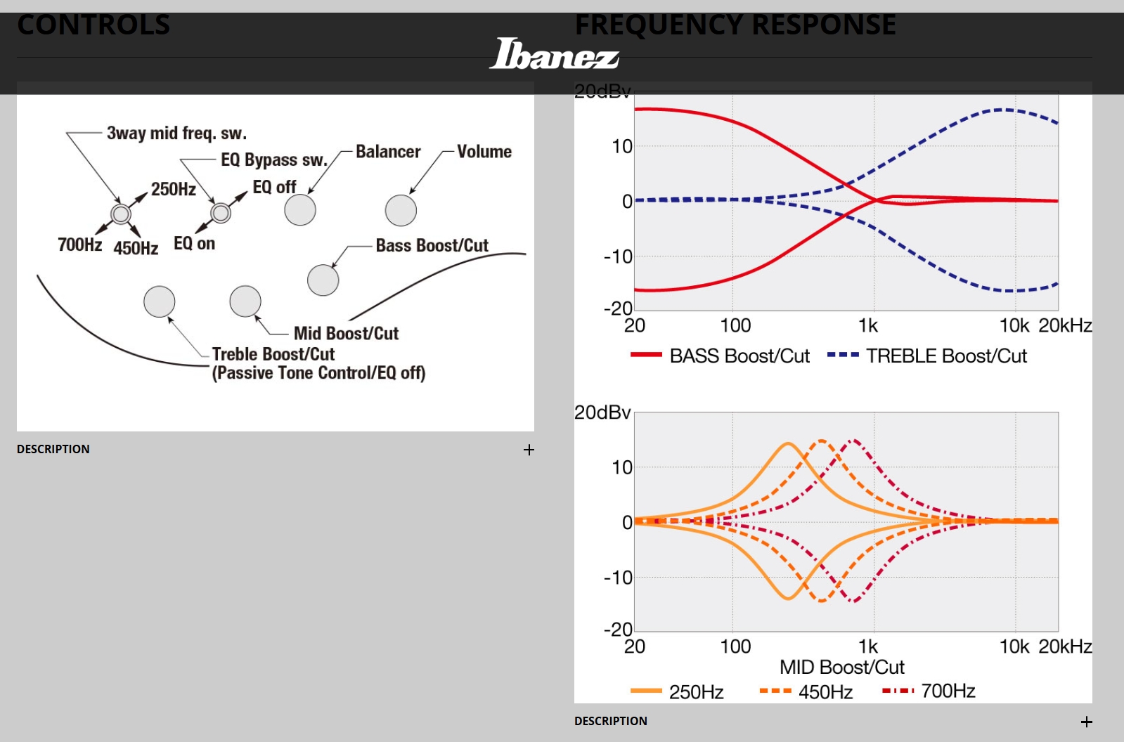 Ibanez Btb1836 Ndl Standard 6c Active Aguilar Pp - Natural Shadow Low Gloss - Solid body elektrische bas - Variation 6