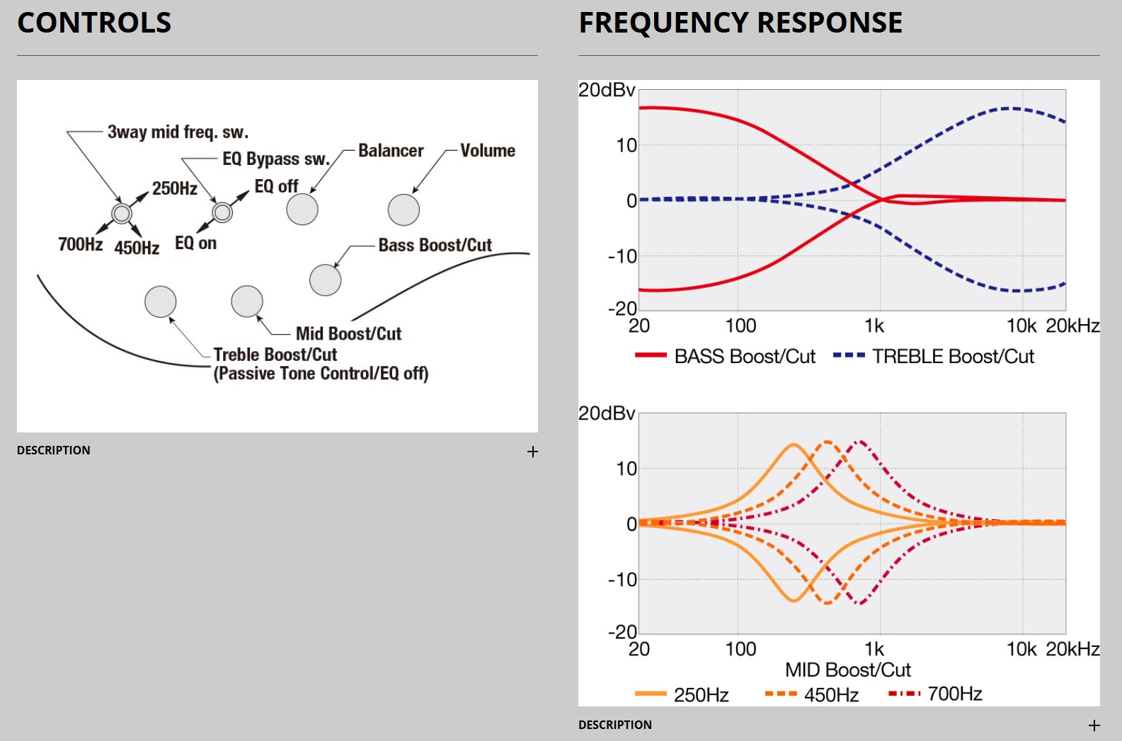Ibanez Btb605ms Mam Workshop 5c Multiscale Active Pp - Midnight Arctic Ocean Matte - Solid body elektrische bas - Variation 5