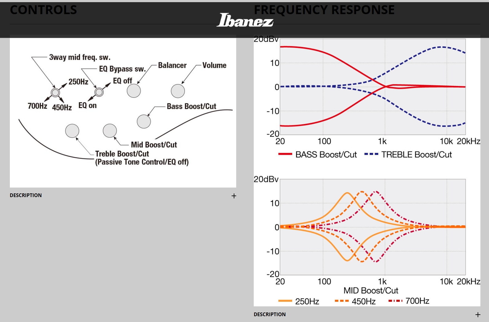Ibanez Btb806ms Tgf Workshop 6c Multiscale Active Pp - Transparent Gray Flat - Solid body elektrische bas - Variation 5