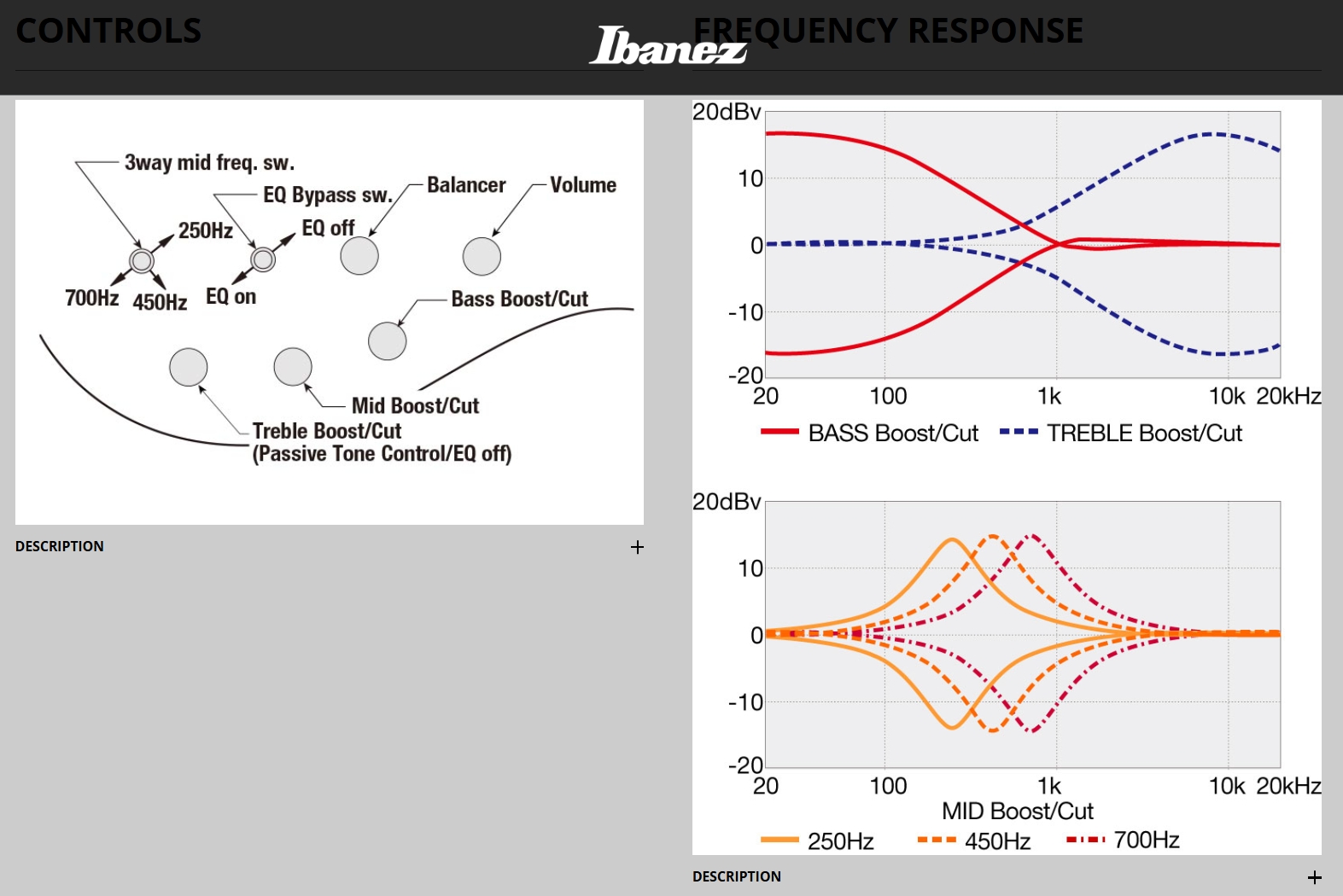 Ibanez Btb946 Col Standard 6c Active Eb - Cosmic Blue Low Gloss - Solid body elektrische bas - Variation 5