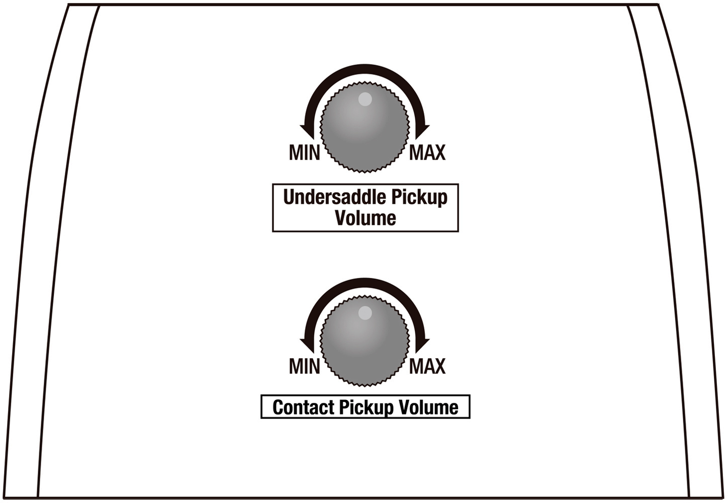 Ibanez Ga360tce Nt Classical 4/4 Thinline Epicea Acacia Rw - Transparent Black High Gloss - Klassieke gitaar 4/4 - Variation 7