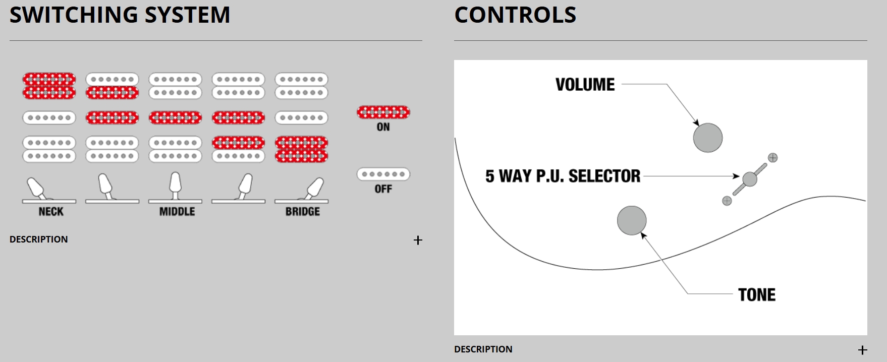 Ibanez Grg170dx Bkn  Gio Hsh Trem Pur - Black Night - Elektrische gitaar in Strat vorm - Variation 8