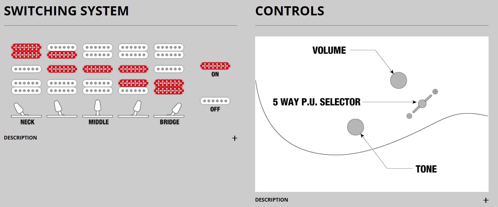 Ibanez Grx70qa Tvt Gio Hsh Trem Jat - Transparent Violet - Elektrische gitaar in Strat vorm - Variation 5