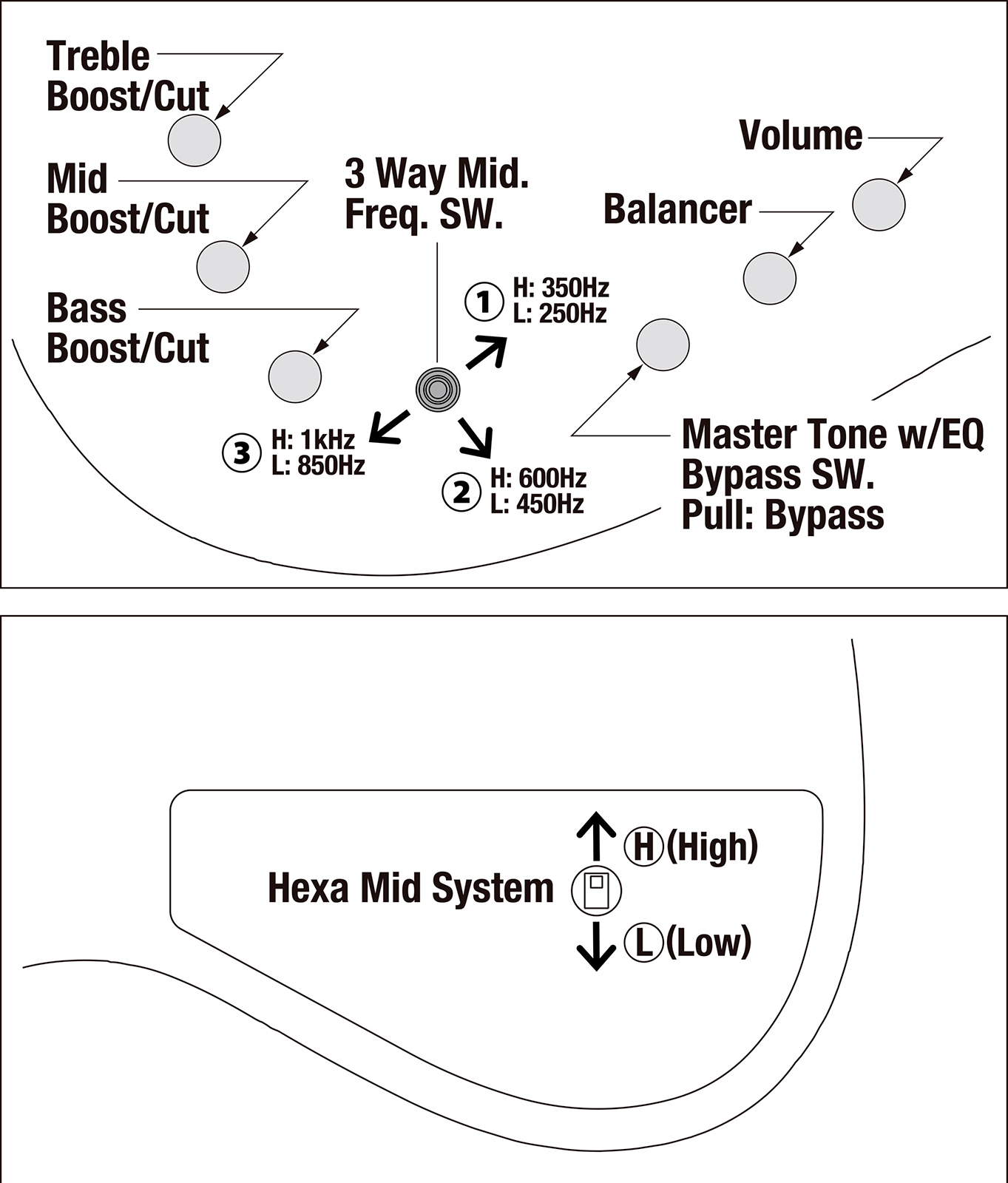 Ibanez Mdm1605 Dtw Mode 5c Active Rw - Deep Twilight - Solid body elektrische bas - Variation 5