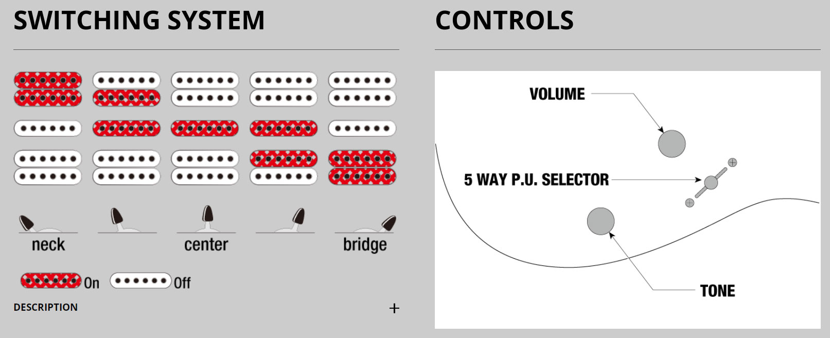 Ibanez Rg450qmb Spb Standard Hsh Trem Jat - Sapphire Blue - Elektrische gitaar in Strat vorm - Variation 6