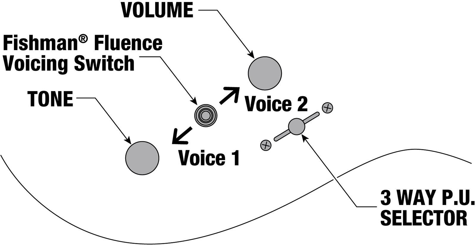 Ibanez Rg5121rl Dbf Lh Prestige Jap Gaucher 2h Fishman Fluence  Ht Rw - Dark Tide Blue Flat - Elektrische gitaar in Strat vorm - Variation 6
