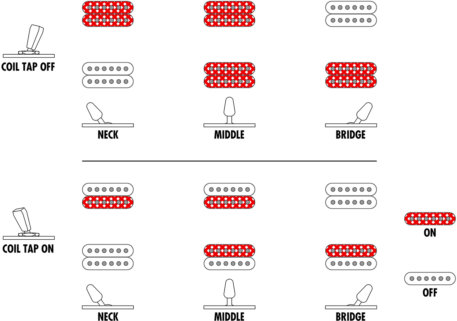 Ibanez Rg5320rc Dfm Prestige Jap 2h Dimarzio Fr Rw - Deep Forest Green Metallic - Elektrische gitaar in Strat vorm - Variation 5