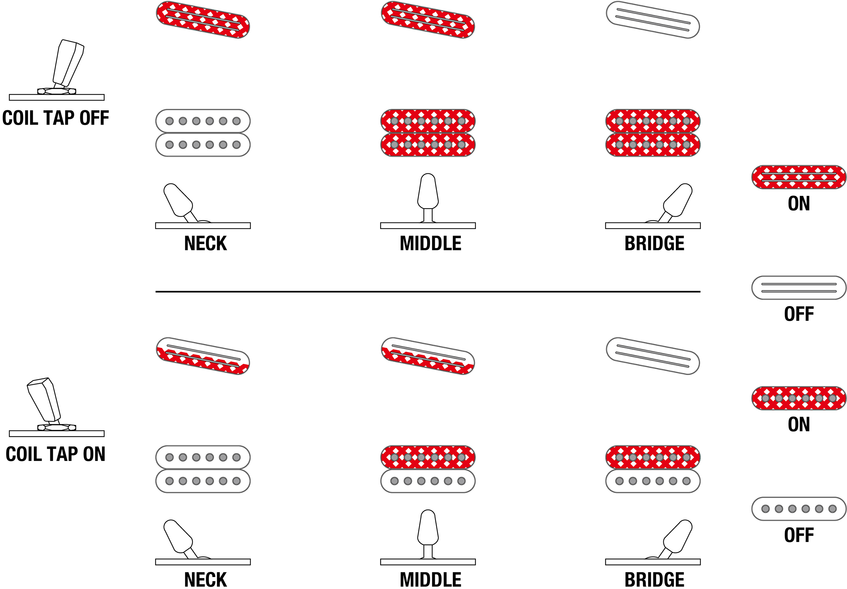 Ibanez Rga622xh Wh Axe Design Lab Jap 2h Trem Eb - White - Elektrische gitaar in Strat vorm - Variation 6