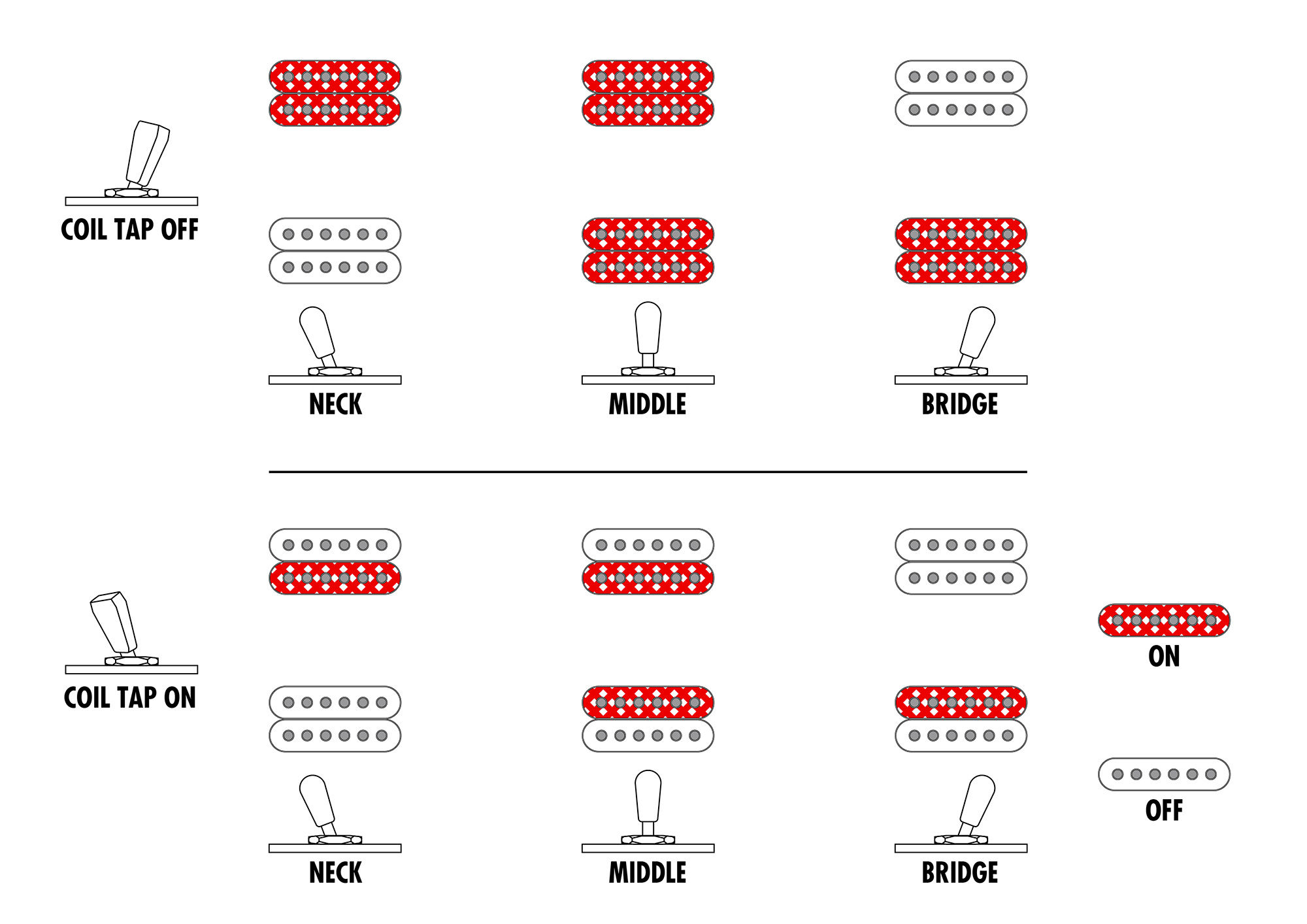 Ibanez Rgd721fa Wuf Iron Label 7c Baryton 2h Dimarzio Ht Eb - Stained Wine Red Burst Flat - Bariton elektrische gitaar - Variation 5