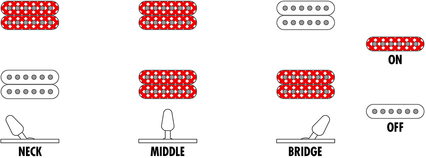 Ibanez Rgr5121rb Grf Prestige Jap 2h Fishman Fluence Ht Rw - Gray Metallic Flat - Elektrische gitaar in Strat vorm - Variation 5