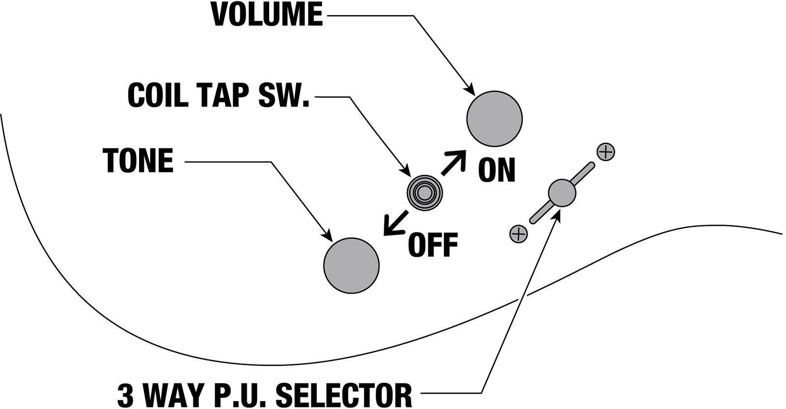 Ibanez Rgr5221r Tfr Prestige Jap 2h Bare Knuckle Ht Rw - Transparent Fluorescent Orange - Elektrische gitaar in Strat vorm - Variation 6