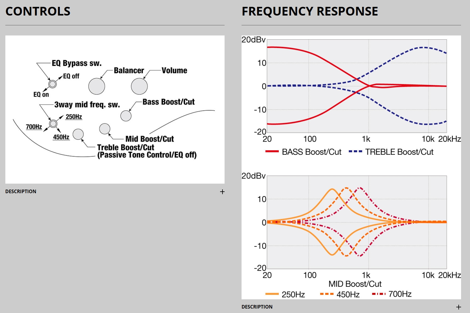 Ibanez Sr2605l Cbb Premium 5c Lh Gaucher Active Pp - Solid body elektrische bas - Variation 5