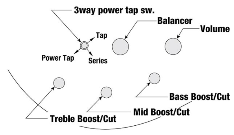 Ibanez Sr300edx Wzm Standard Active Jat - Wine Red Frozen Matte - Solid body elektrische bas - Variation 5