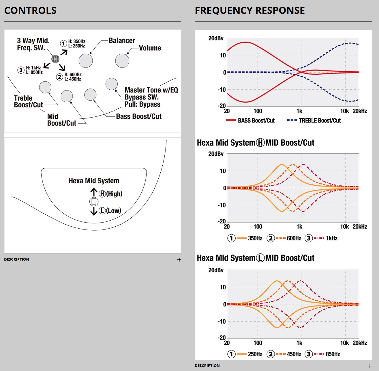 Ibanez Sr5505 Mhf Prestige Jap 5c Active Rw - Mocha Flat - Solid body elektrische bas - Variation 5