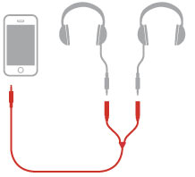 Ik Multimedia Iline Headphone Splitter - - Kabel - Variation 1