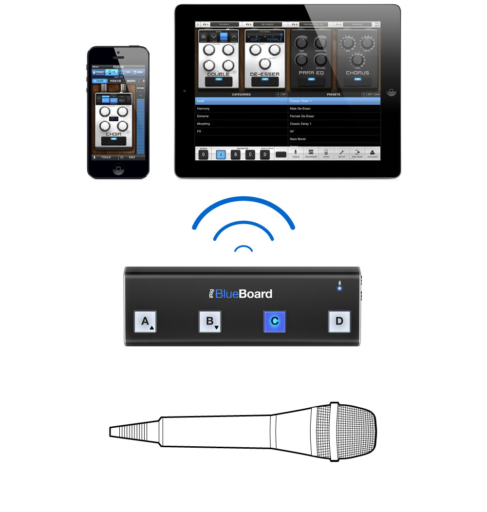 Ik Multimedia Irig Blueboard - Voetschakelaar & anderen - Variation 3