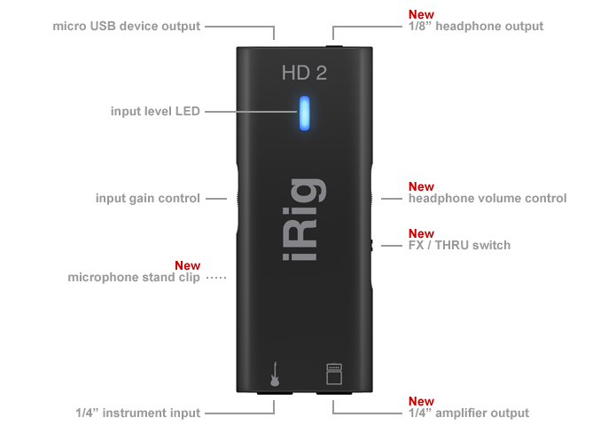Ik Multimedia Irig Hd 2 - Iphone / Ipad audio-interface - Variation 6