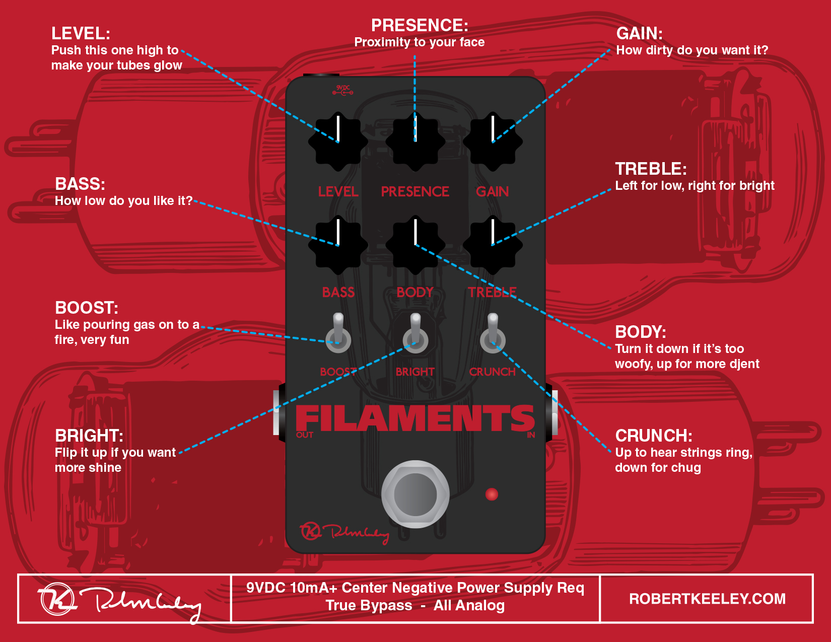 Keeley  Electronics Filaments High Gain Distorsion - Overdrive/Distortion/fuzz effectpedaal - Variation 2