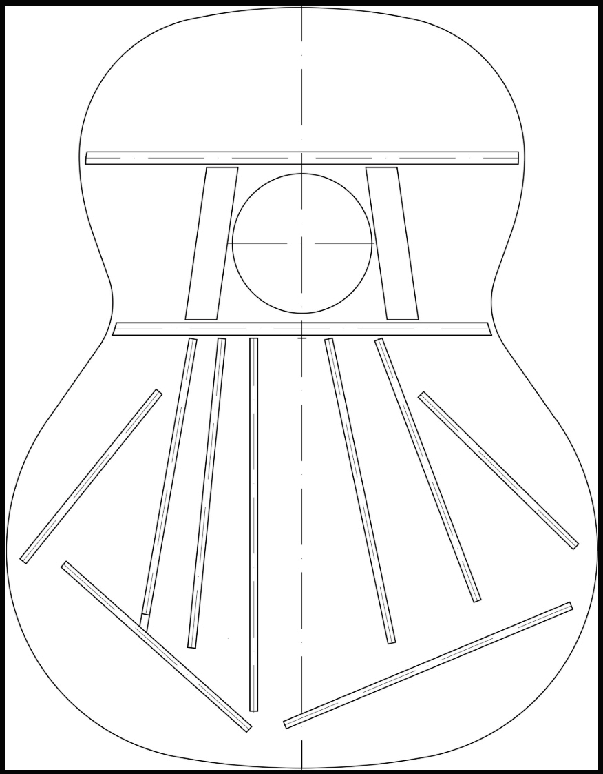 Kremona Sofia Artist 4/4 Cedre / Sapele Rw - Natural - Klassieke gitaar 4/4 - Variation 4