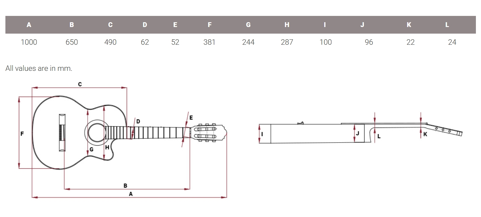 Kremona Sofia S65cw Gg Green Globe 4/4 Cedre Sapele Ph - Klassieke gitaar 4/4 - Variation 4
