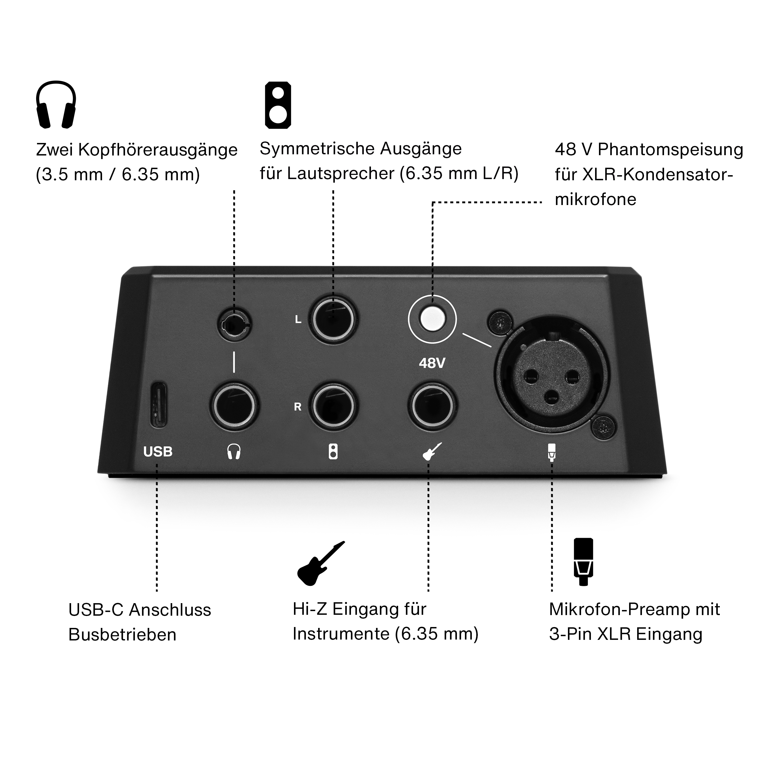 Lewitt Connect 2 - Iphone / Ipad audio-interface - Variation 4