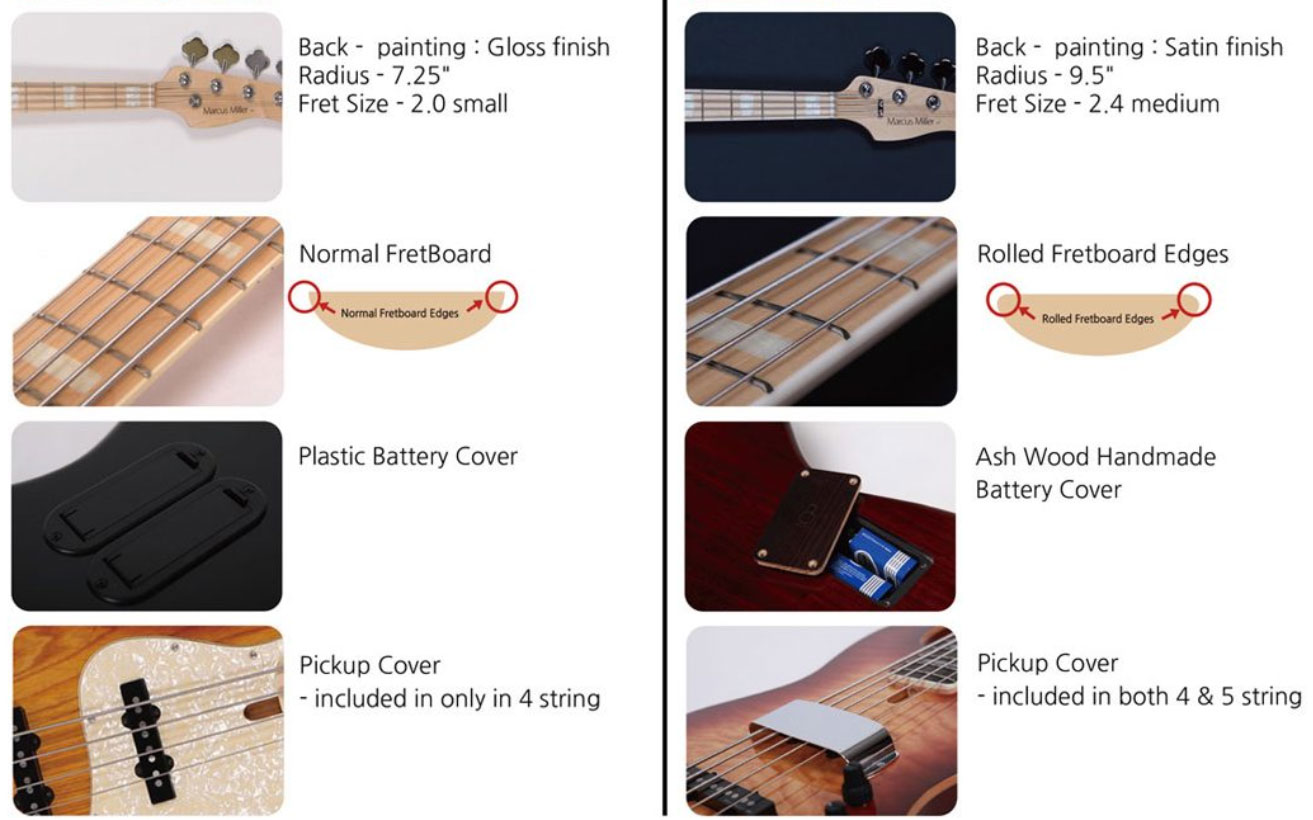 Marcus Miller V9 Swamp Ash 5st 2nd Generation 5-cordes Eb Sans Housse - Natural - Solid body elektrische bas - Variation 2