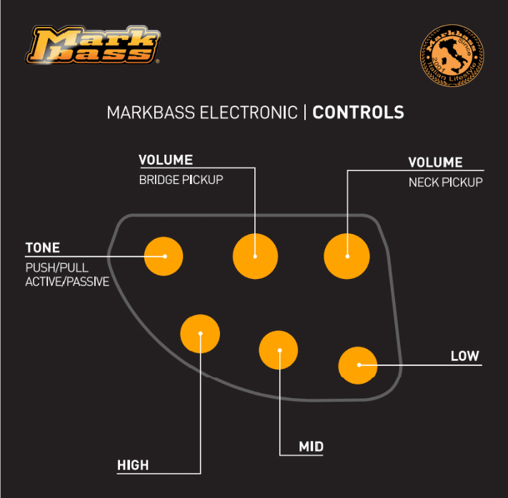 Markbass Mb Kimandu Bk Mp 5c Gloxy Active Mn - Tobacco Sunburst - Solid body elektrische bas - Variation 3